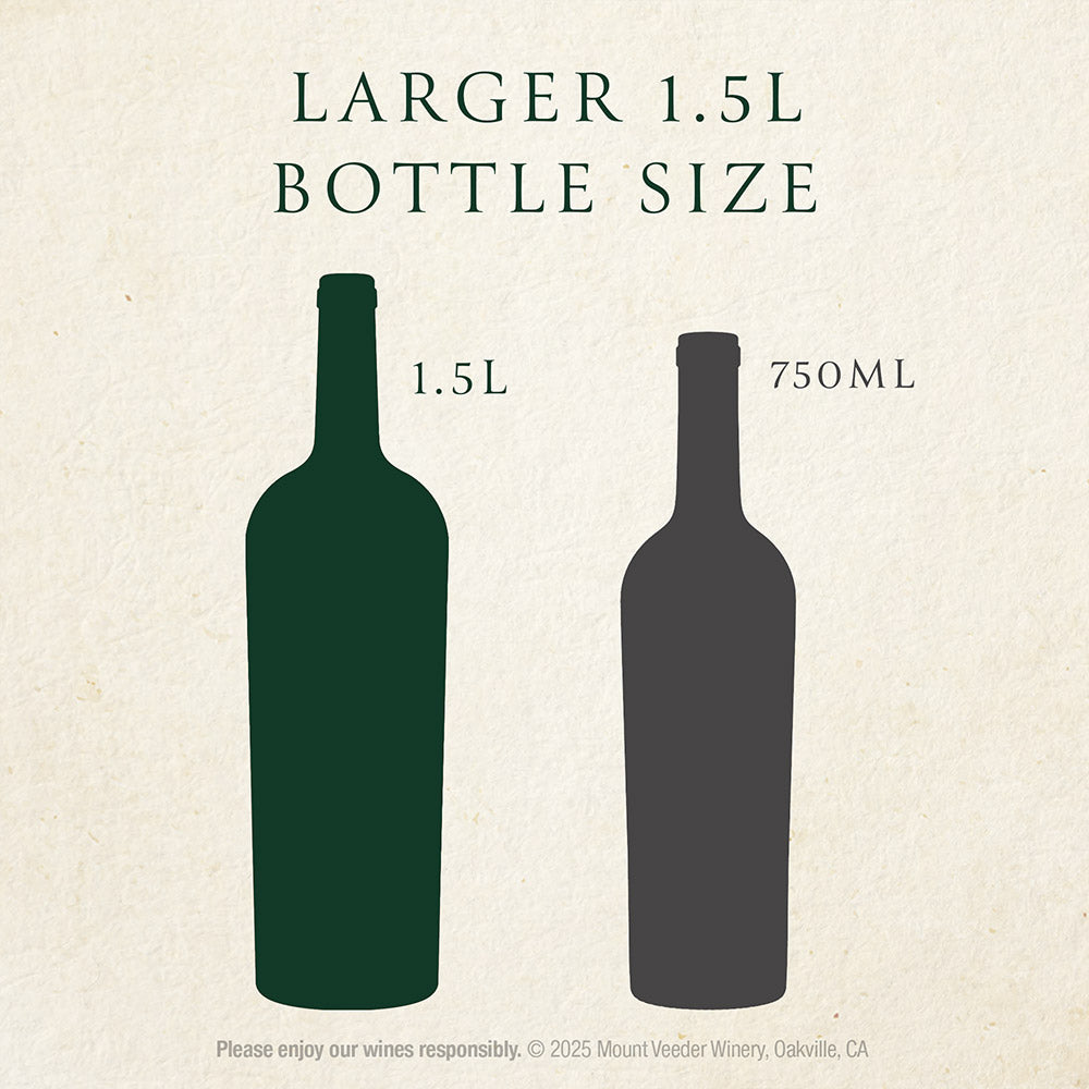 A size comparison graphic showing two wine bottle silhouettes on a light textured background. The left bottle is dark green and labeled '1.5L' the right is gray and labeled '750mL.'